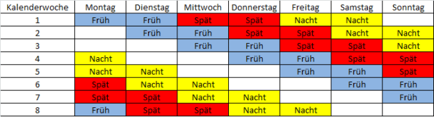 Schichtarbeit  Arbeitsvertrag & Arbeitsrecht 2024